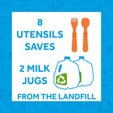 Re-Play Utensil (4 Spoon & Fork Sets) - Various Colours